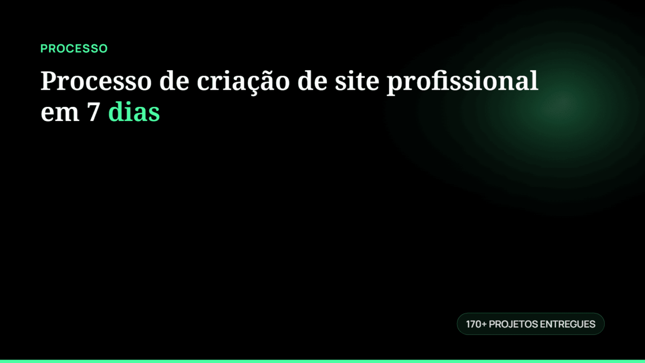 Processo de criação de site profissional em 7 dias