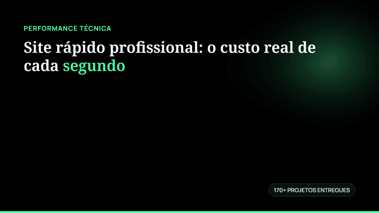 Site rápido profissional: o custo real de cada segundo