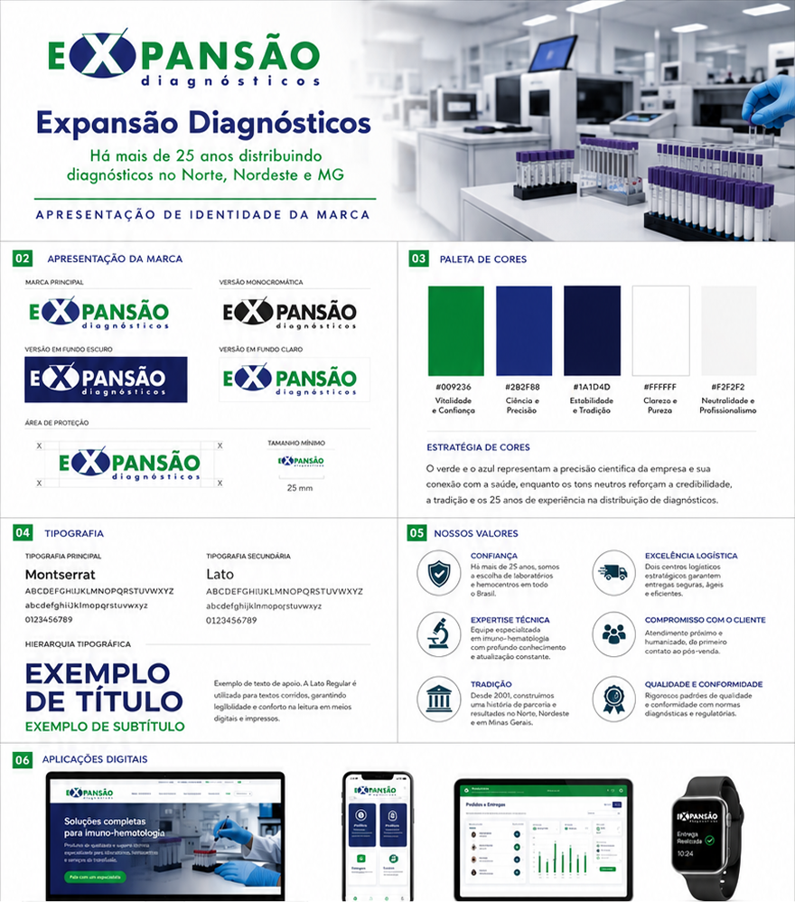 painel de identidade de marca da Expansão Diagnósticos com logo, paleta e aplicações